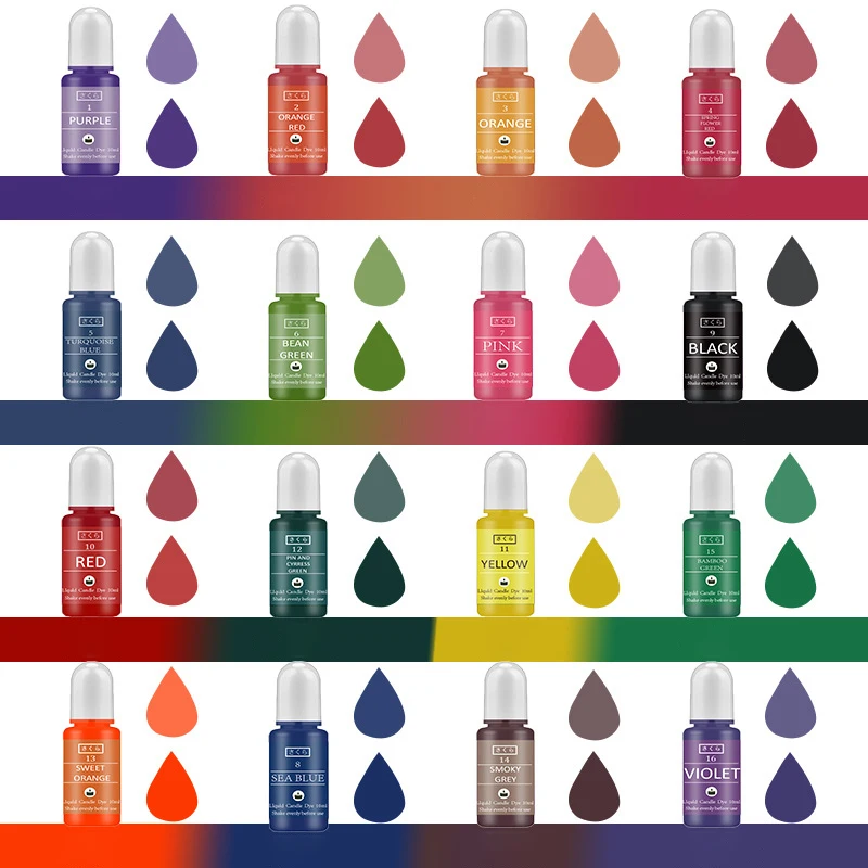 Kit di pigmenti in resina epos - Resin Pigment Set recensione e prezzo
